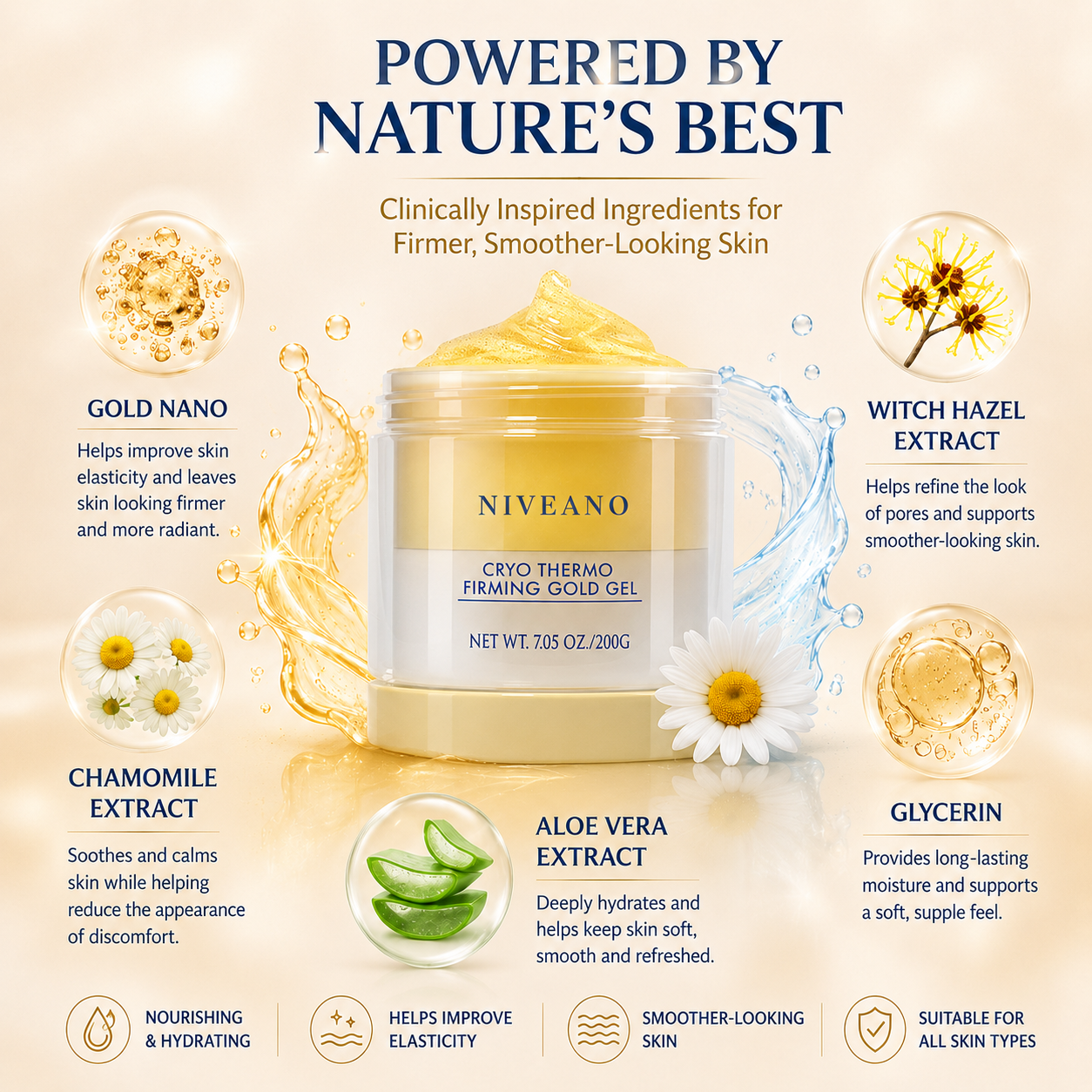 Niveano™ Monthly Body Sculpt Cream | 15-Day Cryo-Thermo Firming Massage Care