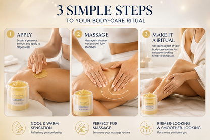 Niveano™ Monthly Body Sculpt Cream | 15-Day Cryo-Thermo Firming Massage Care