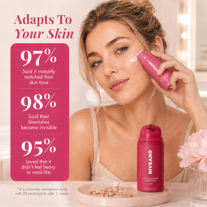 Niveano™Adaptive Glow Foundation – Fresh Skin Glow in a Monthly Routine