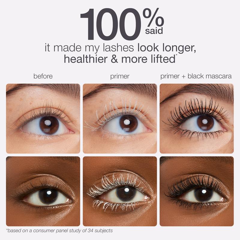 Niveano™ Lash Boost Duo | Monthly Beauty Essential