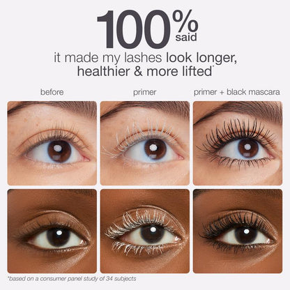 Niveano™ Lash Boost Duo | Monthly Beauty Essential