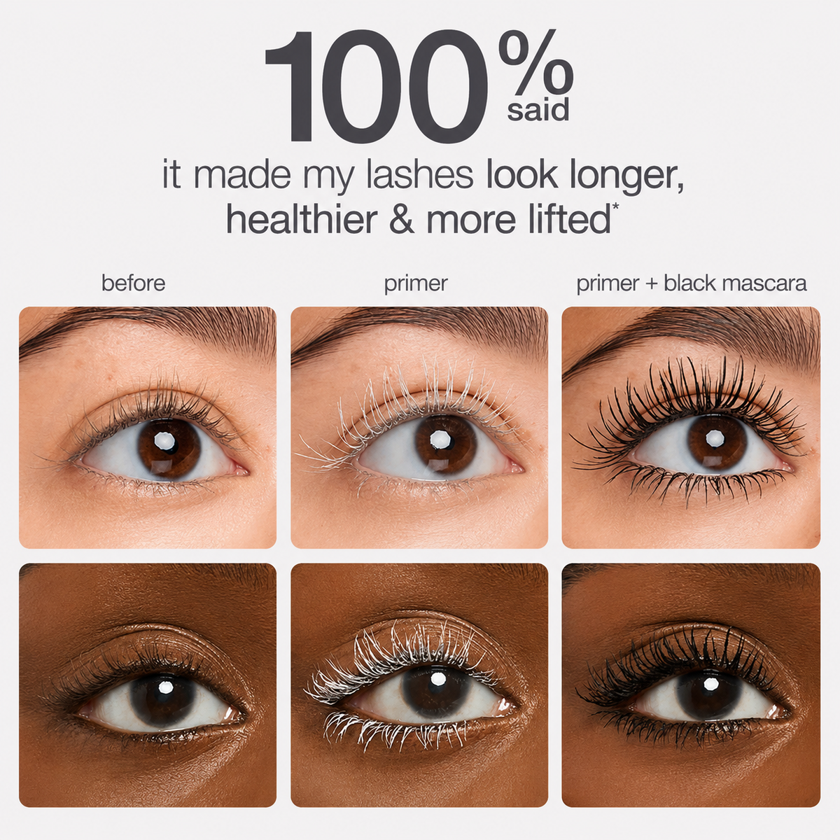 Niveano™ Mascara Duo | Monthly Beauty Essential