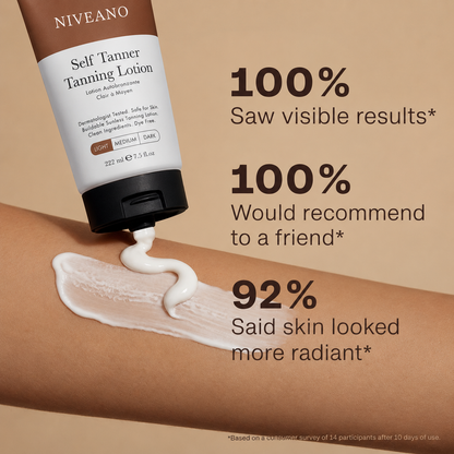 Niveano™ Monthly Glow Self-Tanning Body Lotion