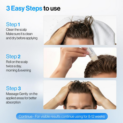Niveano™ Hair Density Roll-On Serum – Your Monthly Scalp Care Boost for Fuller-Looking Hair