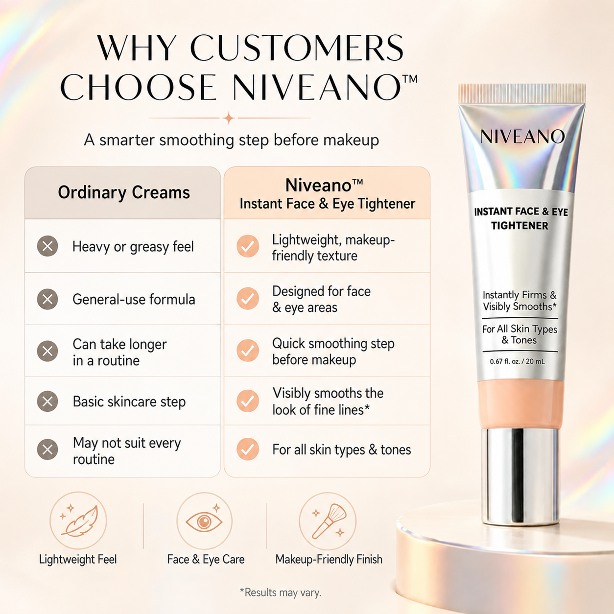 Niveano™ Instant Face Tightener – Visible Smoothing in 60 Seconds, Monthly Performance Upgrade in 30 Days