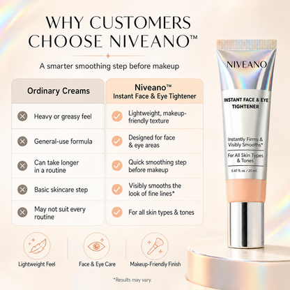 Niveano™ Instant Face Tightener – Visible Smoothing in 60 Seconds, Monthly Performance Upgrade in 30 Days