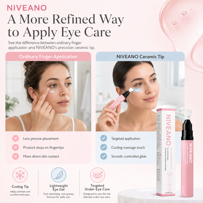Wake Up to Brighter, Younger-Looking Eyes👁︎