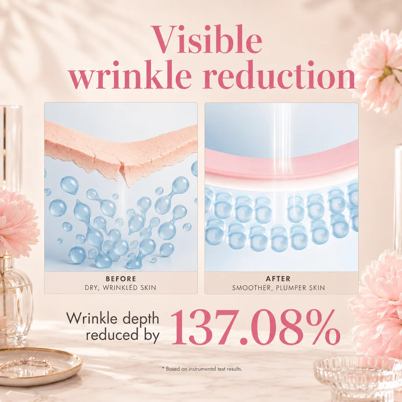 Niveano™Adaptive Glow Foundation – Fresh Skin Glow in a Monthly Routine
