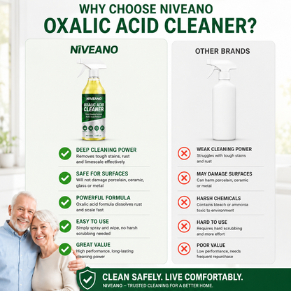 Multi-Purpose Oxalic Acid Cleaner – Removes Tough Stains, Rust & Limescale