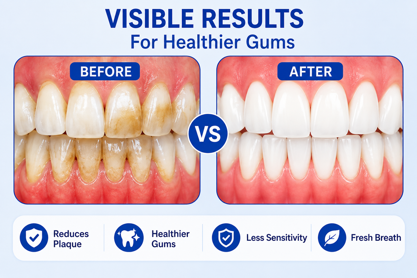 Niveano™ Deep Clean Gum Repair Gel